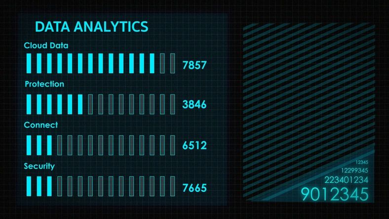 HUD graphic of screen. Futuristic user interface glow GUI digital text and number random element for cyber technology concept. Focus graph and charts depth of field dark and grain processed.